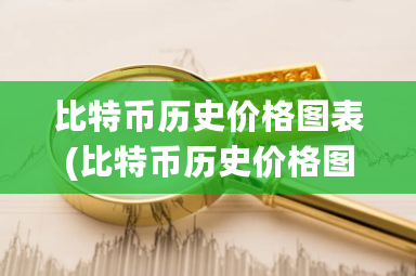 比特币历史价格图表(比特币历史价格图表查询)-**张图片-ZBLOG