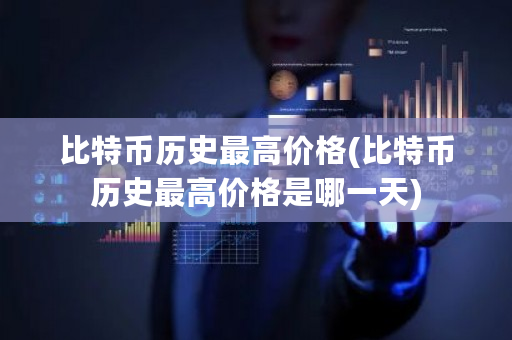 比特币历史**价格(比特币历史**价格是哪一天)-**张图片-ZBLOG