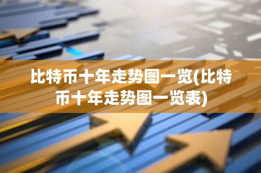 比特币十年走势图一览(比特币十年走势图一览表)-**张图片-ZBLOG