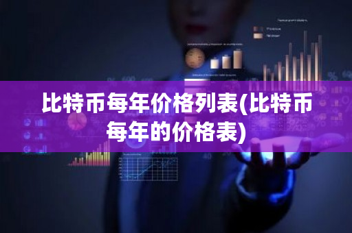 比特币每年价格列表(比特币每年的价格表)-**张图片-ZBLOG