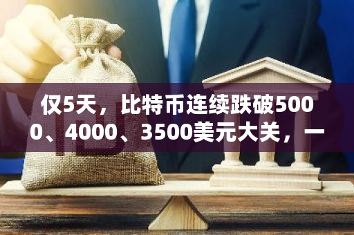 仅5天，比特币连续跌破5000、4000、3500美元大关，一日跌幅高达17%，比特币要崩盘了吗？比特币实时交易**行情走势-**张图片-ZBLOG