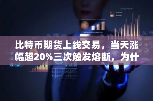 比特币期货上线交易，当天涨幅超20%三次触发熔断，为什么？比特币公司交易所-**张图片-ZBLOG