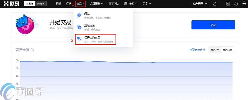 欧易交易所是哪个**的？欧易OKEX注册地介绍