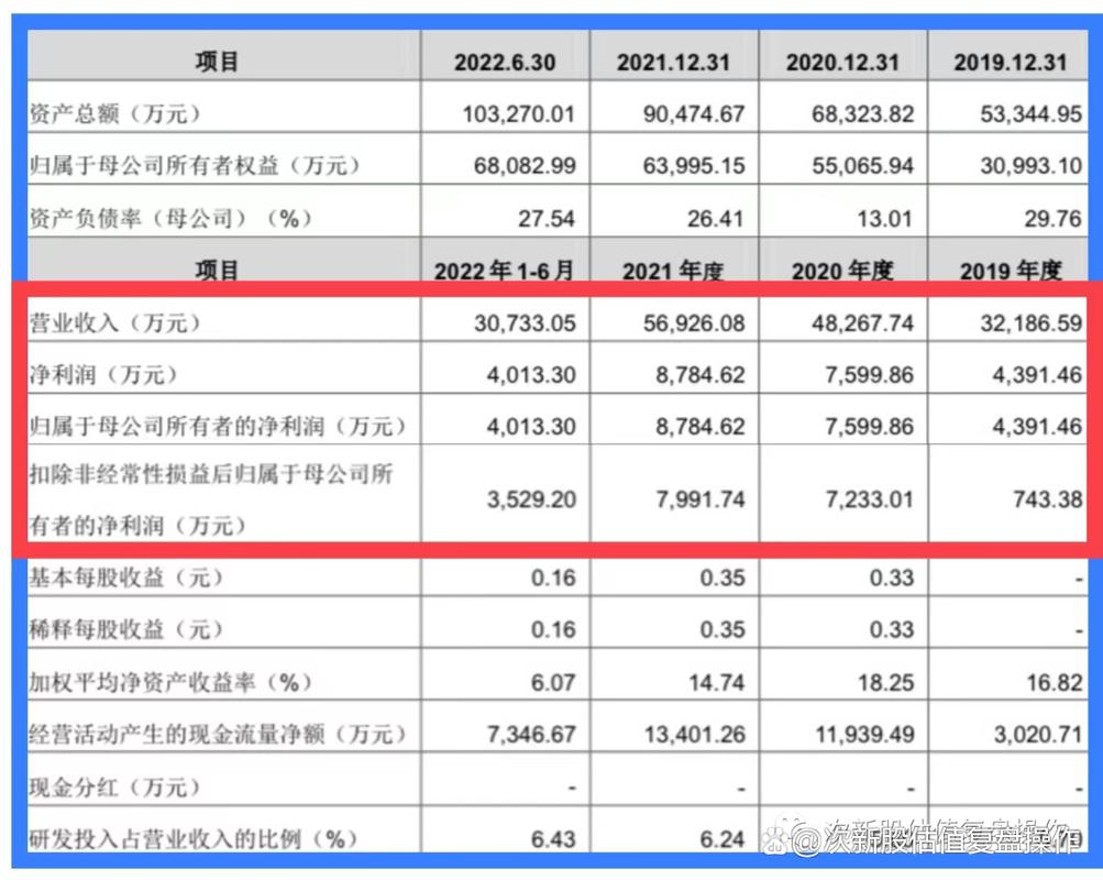 301297富乐德分析