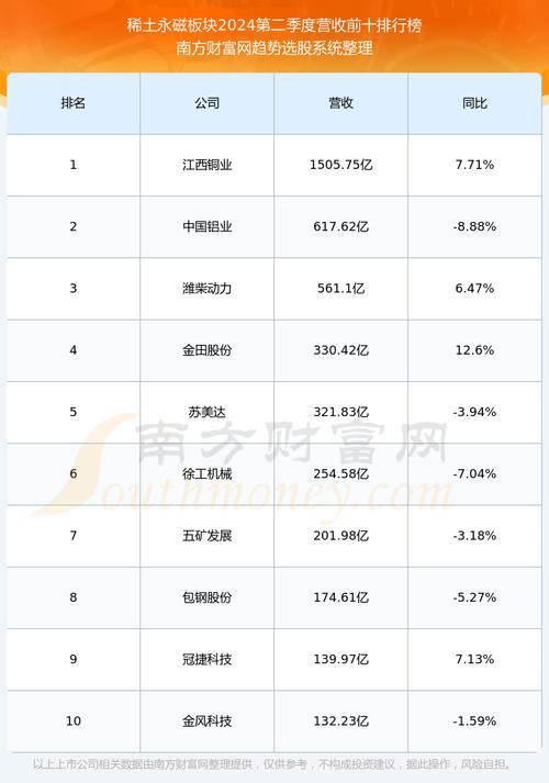 600111<a href=https://www.globetech.com.cn/seo/ target=_blank class=infotextkey>股票</a>