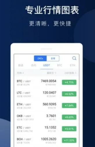 安卓binanceapp**版本更新 binance网页版登录入口-第3张图片-binance下载 安卓binanceapp**版本更新 binance网页版登录入口-第3张图片-binance下载
