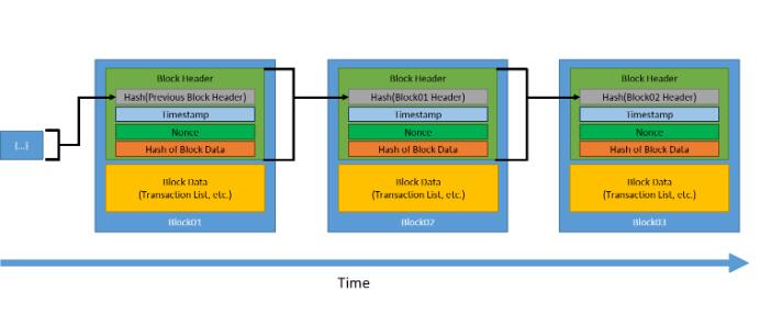 柚子币（柚子币历史**价是多少）-第3张图片-binance下载