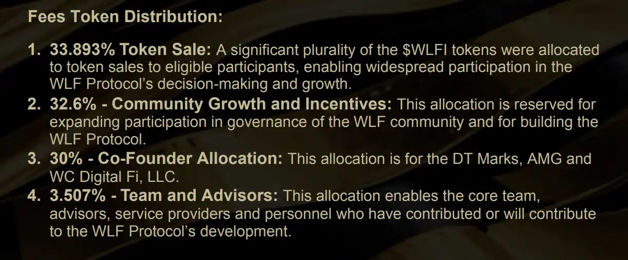 深挖链上数据,WLFI初始流通率到底是多少?